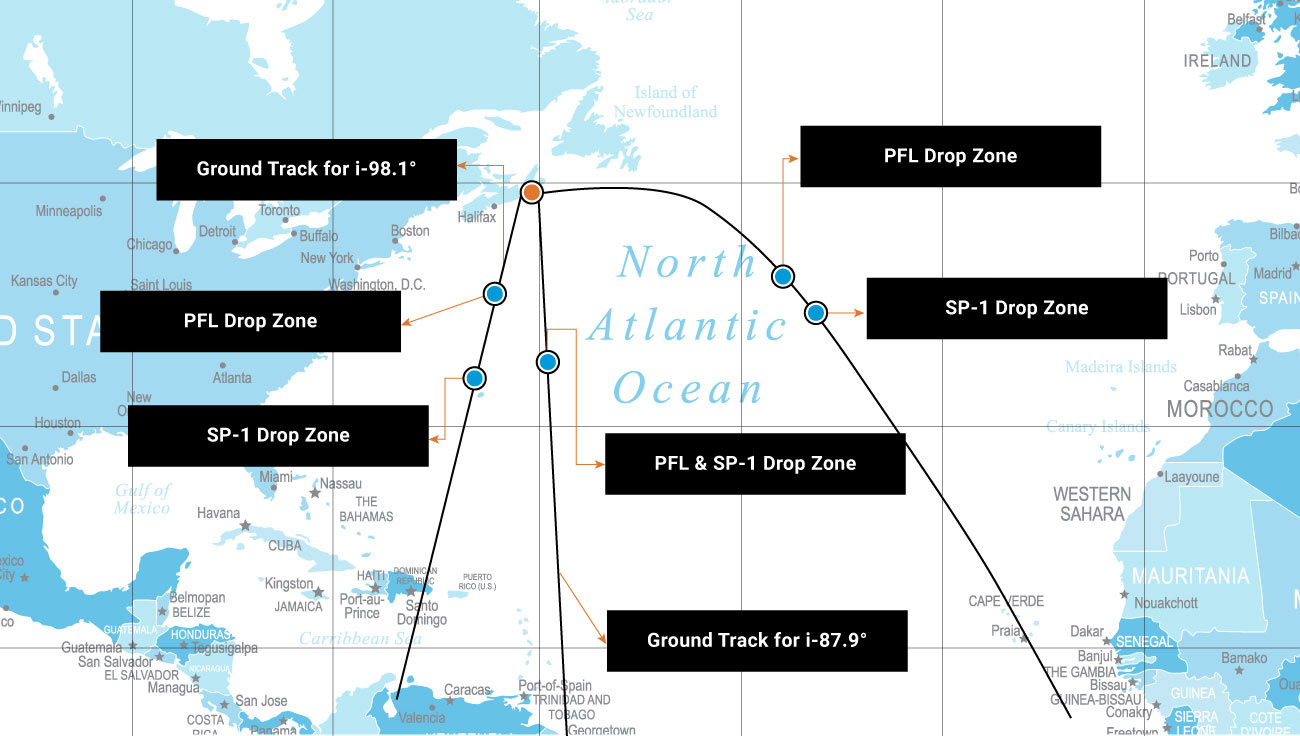 inclinations map